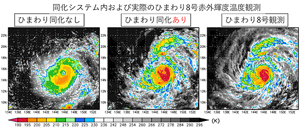 台風の予測