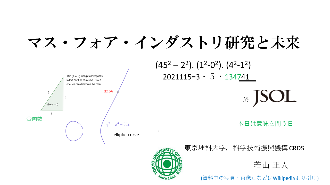 マス・フォア・インダストリ研究と未来